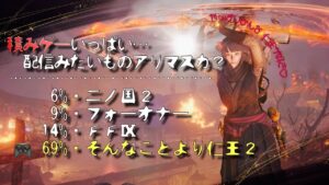 【仁王２】初見プレイがんばります♪　★１００　４周目いくぞー