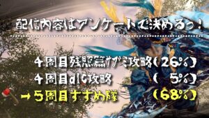 【仁王２】初見プレイがんばります♪　★１１５　今夜もアンケートで決めますっ！