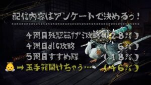 【仁王２】初見プレイがんばります♪　★１１９　今夜もアンケートで決めます♪